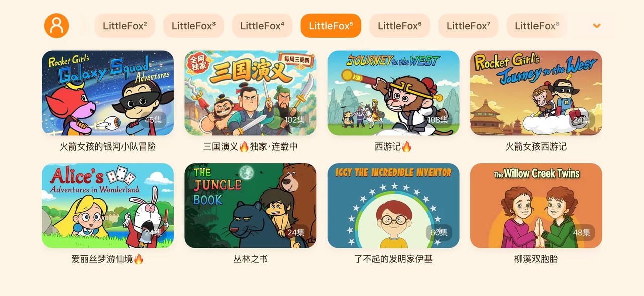 LittleFox 分级